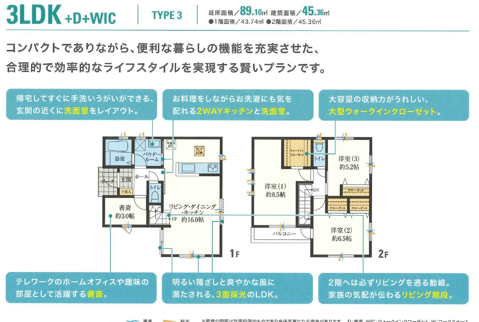 2階建て TYPE 3｜3LDKの説明付き参考間取り図