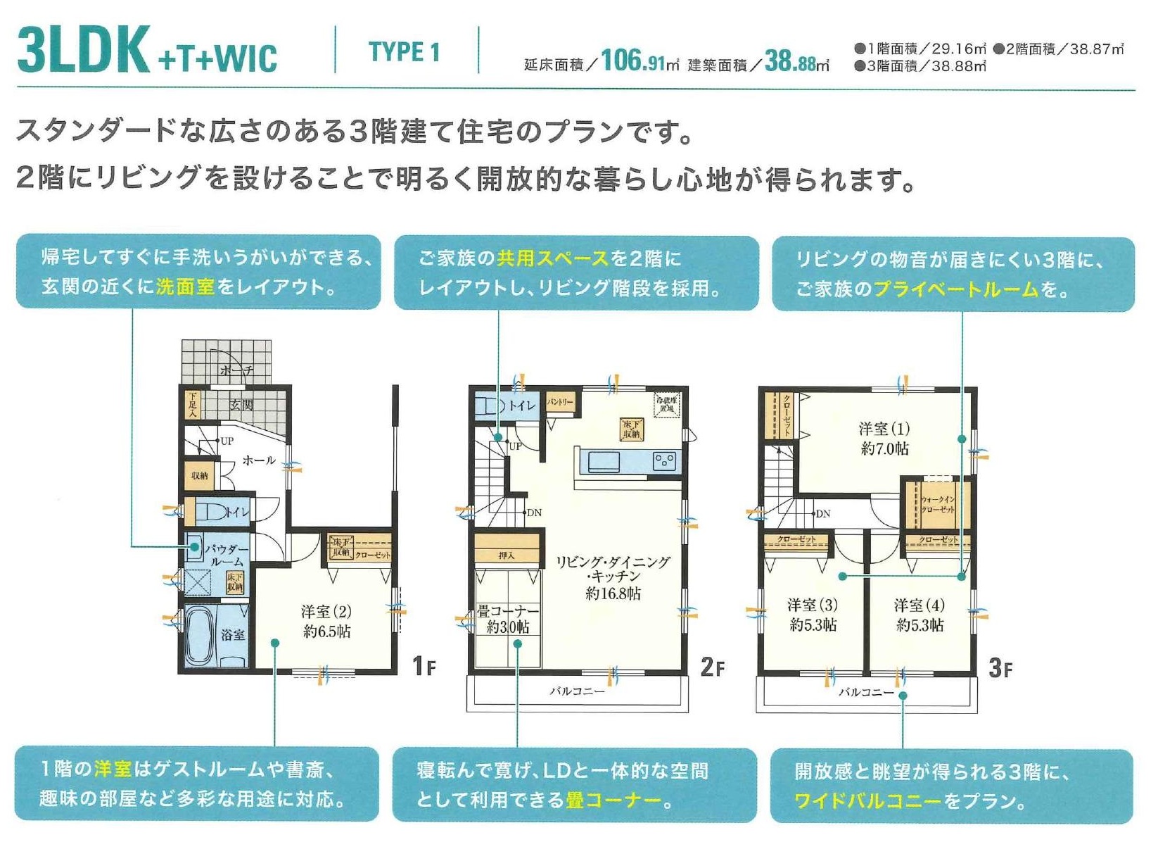 3階建て TYPE 1｜3LDKの説明付き参考間取り図
