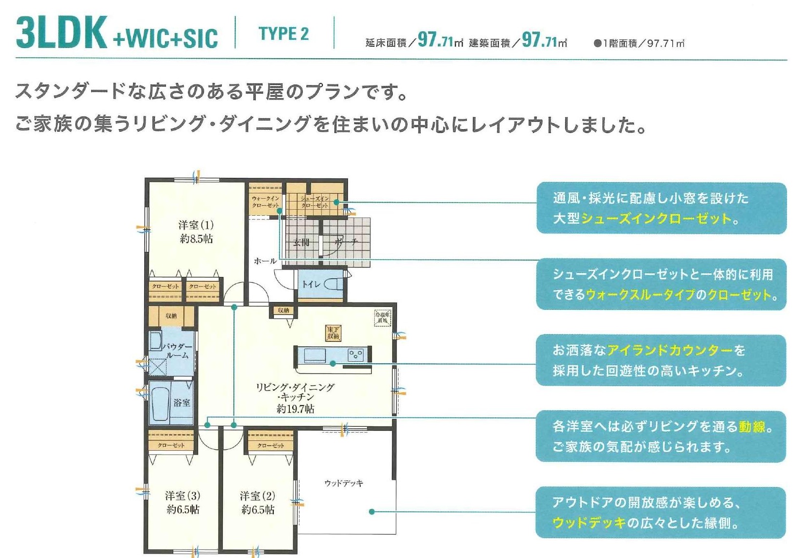 平屋 TYPE 2｜3LDKの説明付き参考間取り図